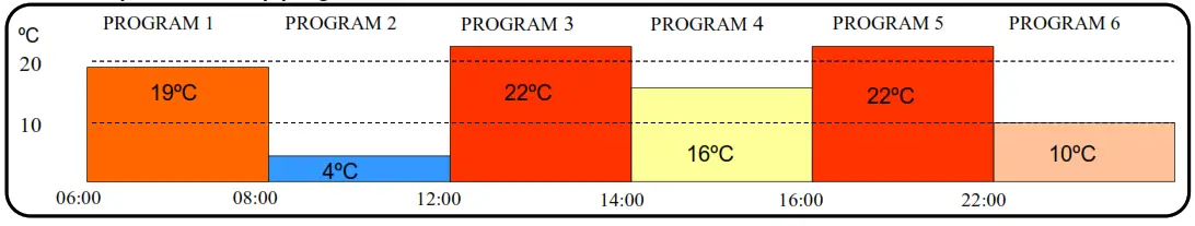 CONSORT LST800ERF Quality Space Heaters - 3