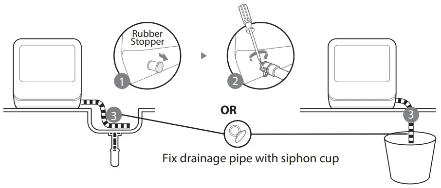 FARBERWARE FDW05ASBWHA Complete Portable Countertop Dishwasher - CONNECTION OF DRAIN HOSES
