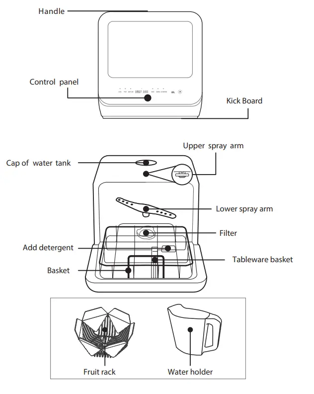 FARBERWARE FDW05ASBWHA Complete Portable Countertop Dishwasher - DISHWASHER FEATURES