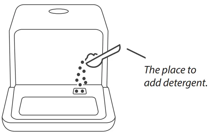 FARBERWARE FDW05ASBWHA Complete Portable Countertop Dishwasher - washing fruit