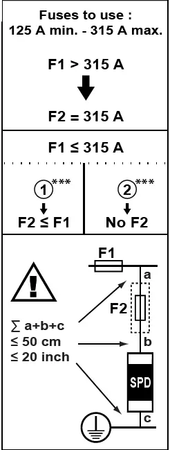 CITEL-N180803c-AC-Surge-Protector-FIG-6
