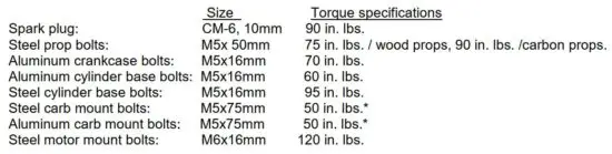 FIG 1 Maintenance.JPG