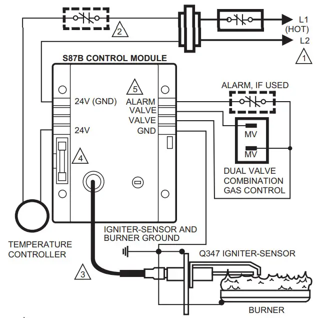 resideo Direct Ignition Combination Gas - BURNER