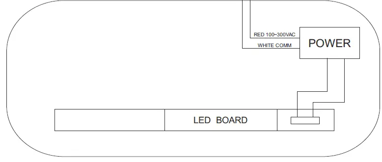 LED-LIGHTING-WHOLESALE-INC-GC22-Emergency-Exit-Sign-FIG-4