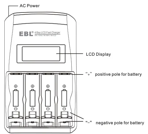 EBL-907 240V Rechargeable Battery Charger - fIG