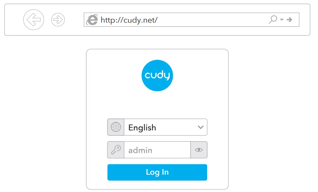 M1800 Mesh Network Installation illustration
