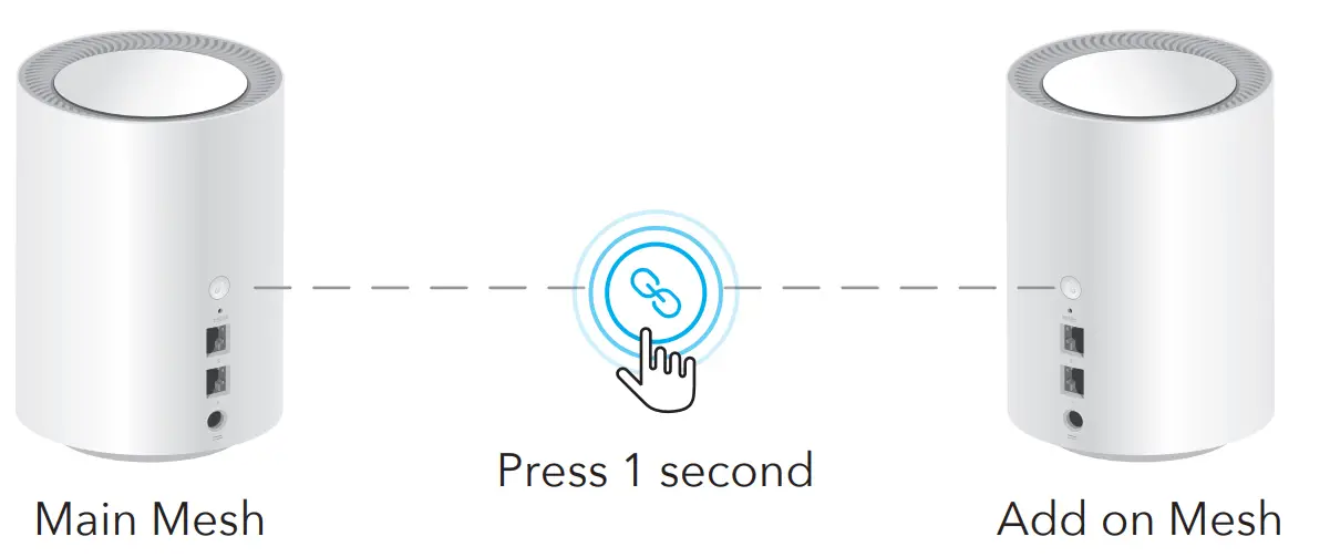 M1800 Mesh Network Add more mesh units