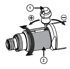 Chicago Pneumatic CP2800 Series Screwdriver - Comfpliancea