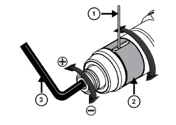 Chicago Pneumatic CP2800 Series Screwdriver - cover