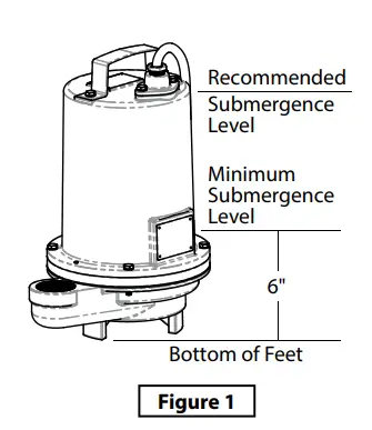 Barmesa-Pumps-BPSTEP-Series-Submersible-Effluent-Pumps-2