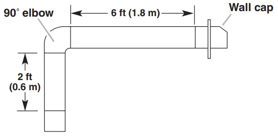 KitchenAid 36 Inch and 48 Inch Hood Liner -Example vent system
