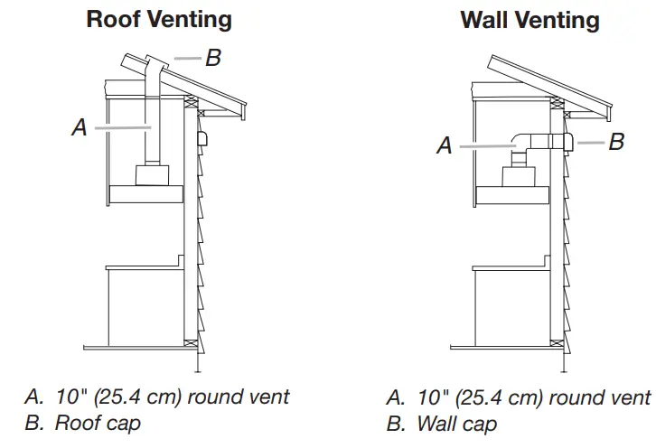 KitchenAid 36 Inch and 48 Inch Hood Liner -Product Dimensions 1