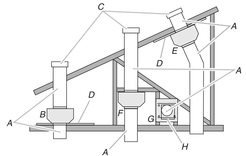 KitchenAid 36 Inch and 48 Inch Hood Liner -Product Dimensions 2