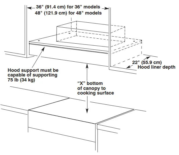 KitchenAid 36 Inch and 48 Inch Hood Liner - cabinet