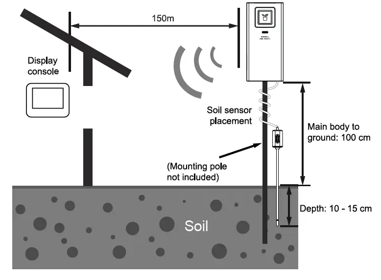 BRESSER 7009972 Wireless Soil Moisture and Temperature Sensor FIG 4