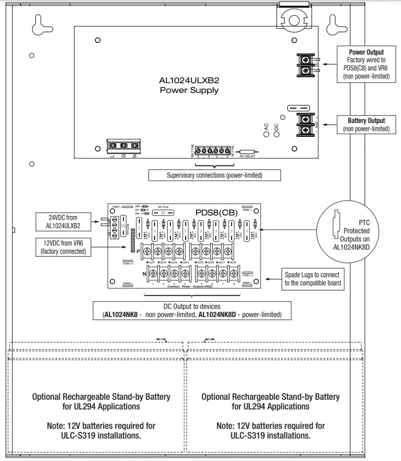 Altronix-AL1024NK8-Series-Dual-Output-Power-Supply-Chargers-3