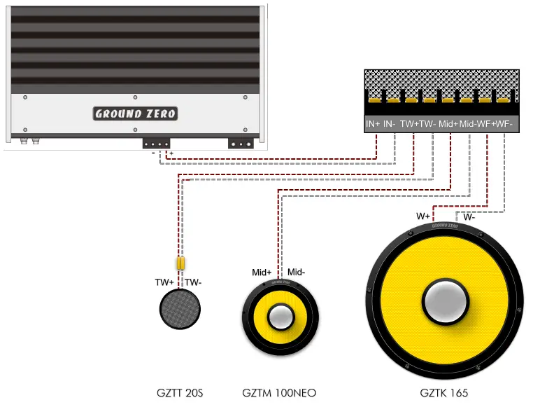 GROUND-ZERO-Titanium-Series-GZTC-165-3X-II-Component-Loudspeaker-System-02