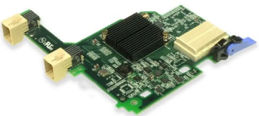 Lenovo 90Y3550 Emulex 10GbE Virtual Fabric Adapter II for BladeCenter-fig1