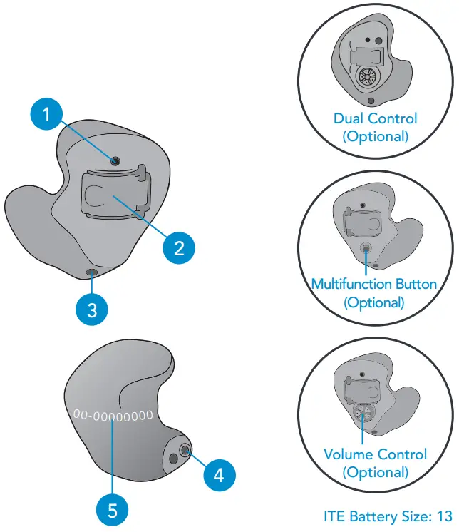 Starkey ITE In the Ear Hearing Aids - Fig 1