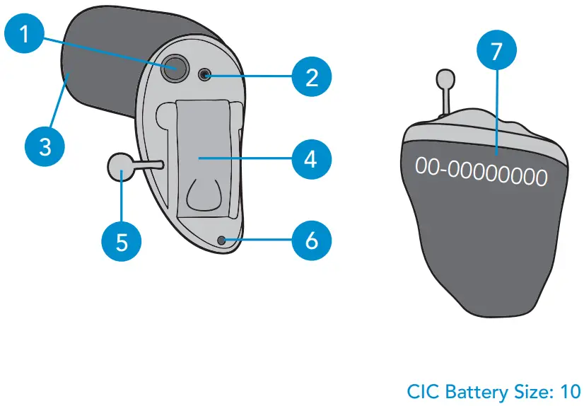 Starkey ITE In the Ear Hearing Aids - Fig 3