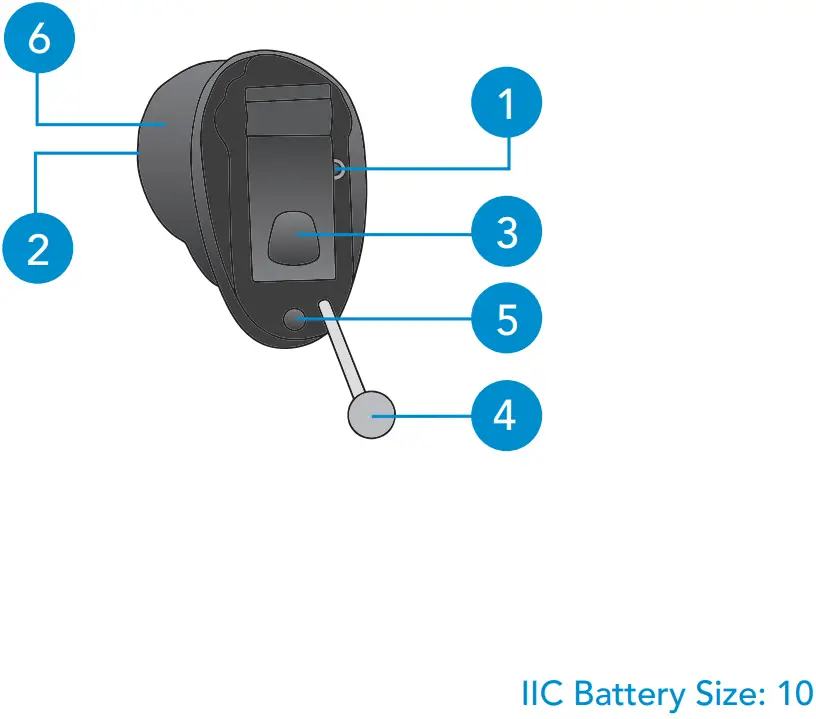 Starkey ITE In the Ear Hearing Aids - Fig 4