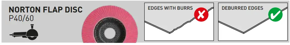 Norton Fire Pit Build - Fig 3