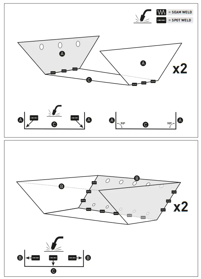Norton Fire Pit Build - Fig 5