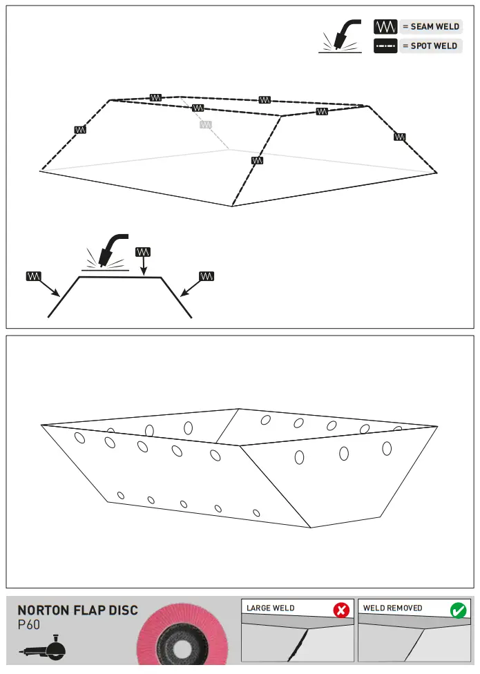 Norton Fire Pit Build - Fig 6