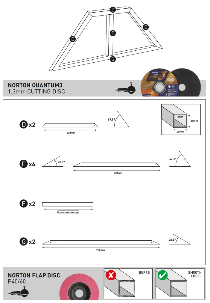 Norton Fire Pit Build - Fig 7