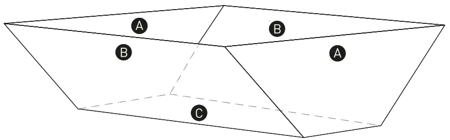 Norton Fire Pit Build - Fig