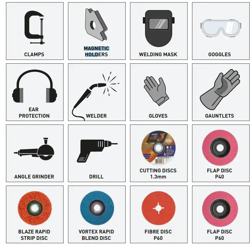 Norton Fire Pit Build