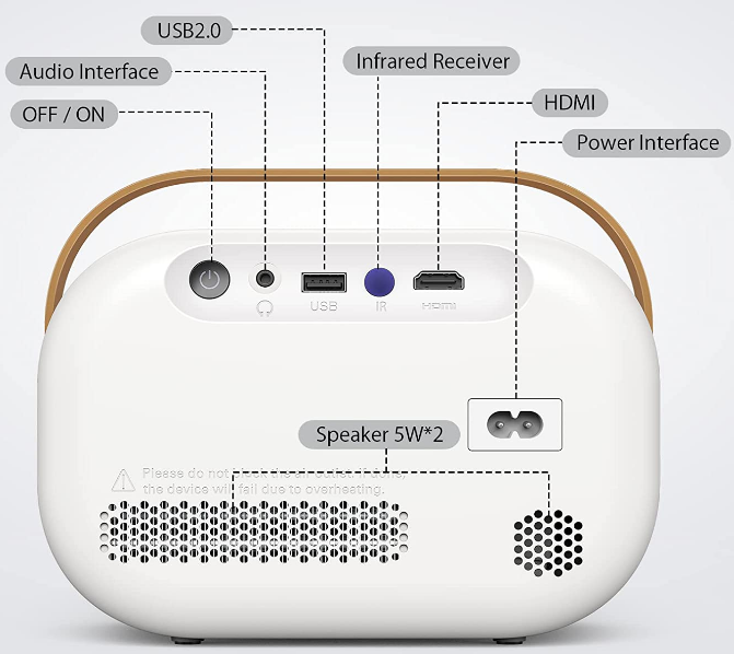 BlitzMax-BW-V2-Mini-Smart-Projector-FIG-4