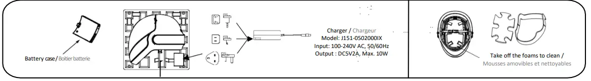Dgd-DP-Helmet-Revamping-Lum-Perso-C1-1