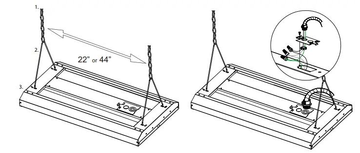 SUPER-BRIGHT-LEDS-LHBDP2-Series-Linear-High-Bay-LED-Light-fig-2