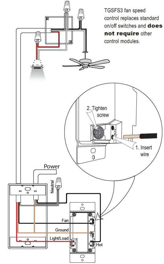 TOPGREENER TGSFS3 Combination Light Switch and 3 Speed Fan Control 01