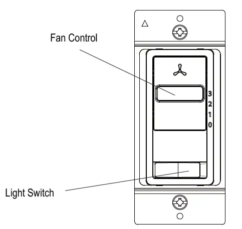 TOPGREENER TGSFS3 Combination Light Switch and 3 Speed Fan Control 03