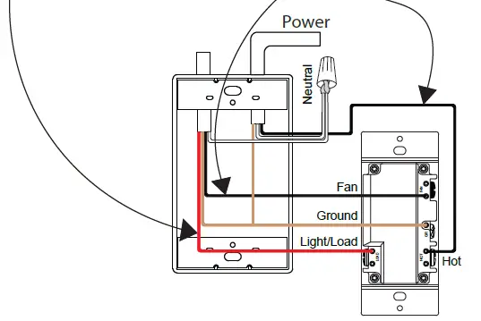 TOPGREENER TGSFS3 Combination Light Switch and 3 Speed Fan Control 04