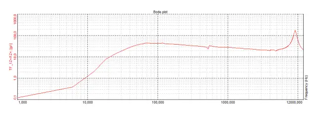 Dynalabs-DYN-PM-20-Permanent-Magnet-Shaker-9