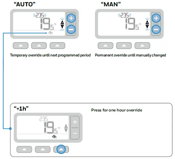 Honeywell-Home-T3R-Programmable-Thermostat-16