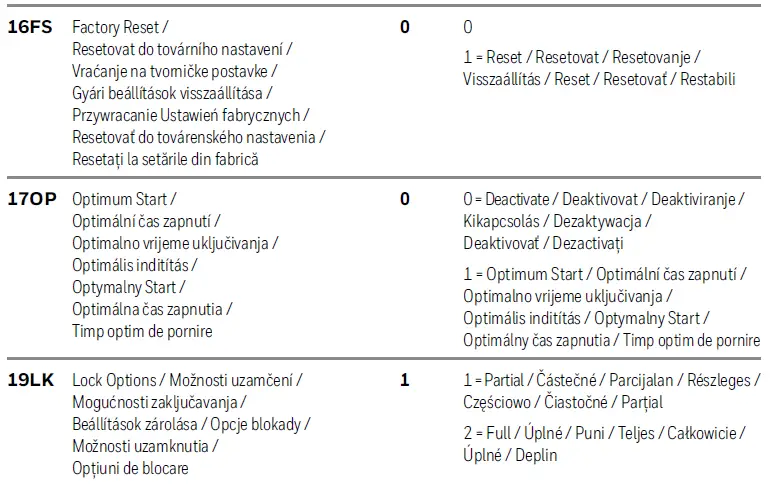 Honeywell-Home-T3R-Programmable-Thermostat-38