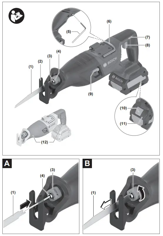 BOSCH 185-LI Professional Cordless Combi Saw - Figure 1