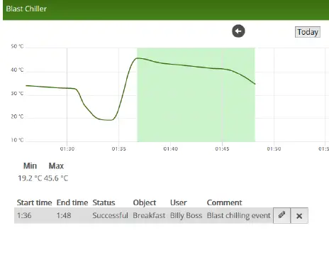 CaptureSMART-KITCHEN-BCL-Measurement-Device-for-Blast-Chilling-fig-2