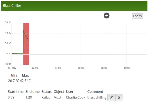 CaptureSMART-KITCHEN-BCL-Measurement-Device-for-Blast-Chilling-fig-3