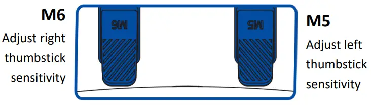 RAZER Wolverine V2 Pro-fig17