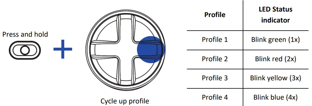RAZER Wolverine V2 Pro-fig24