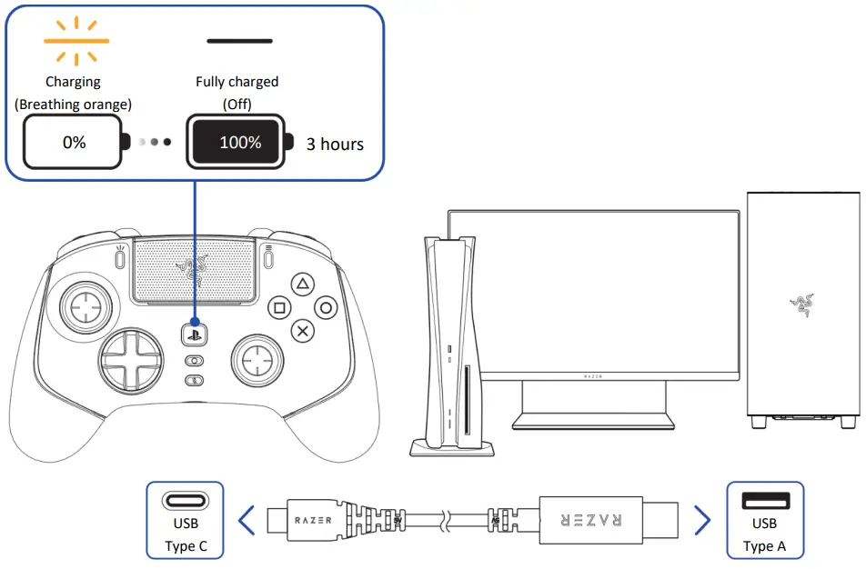 RAZER Wolverine V2 Pro-fig7