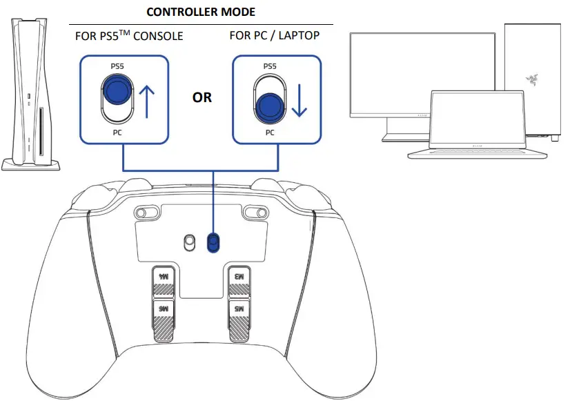 RAZER Wolverine V2 Pro-fig9