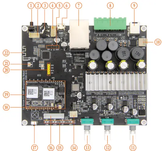 HornAudio Sounds Like Magic Up2Stream AMP2.1-FIG3