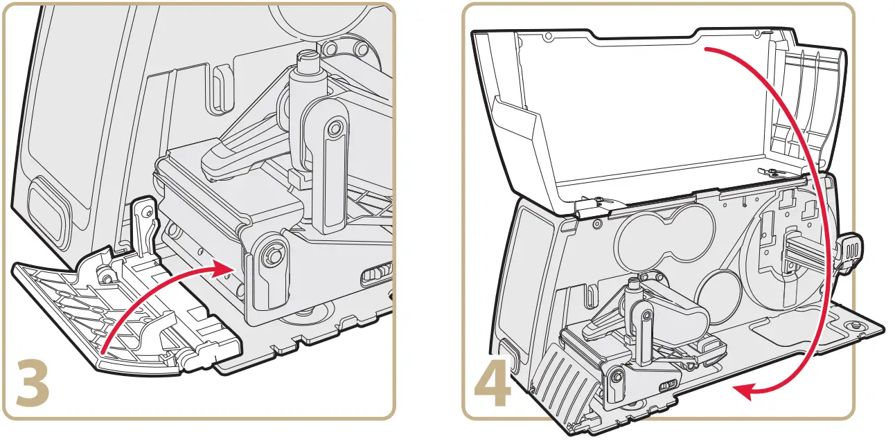Intermec PM23c Front Access Door fig 2