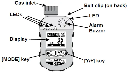 RAE-SYSTEMS-G02-B030-000-ToxiRAE-Pro-LEL-Combustible-Single-Gas-Monitor-fig-1